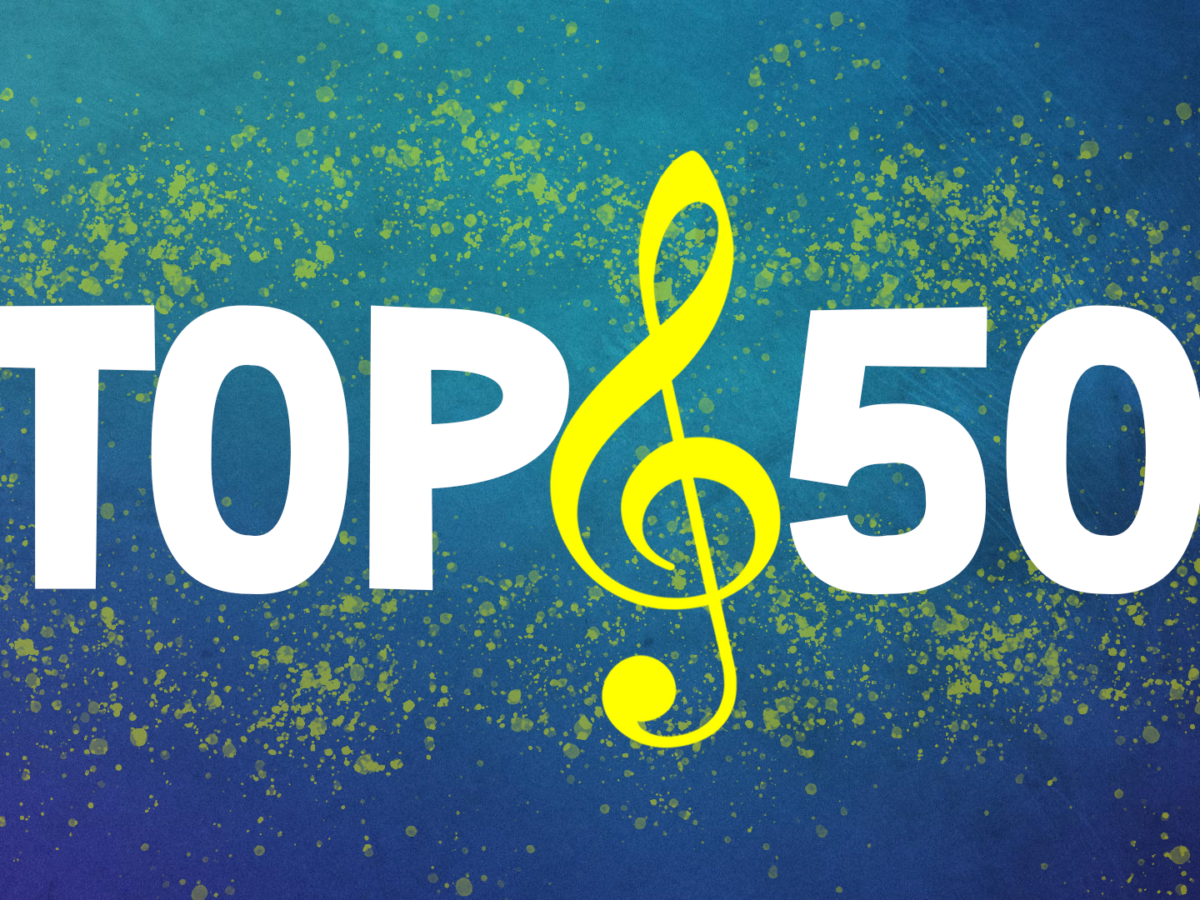 TOP 50 – Le migliori canzoni per leggere studiare e concentrarsi